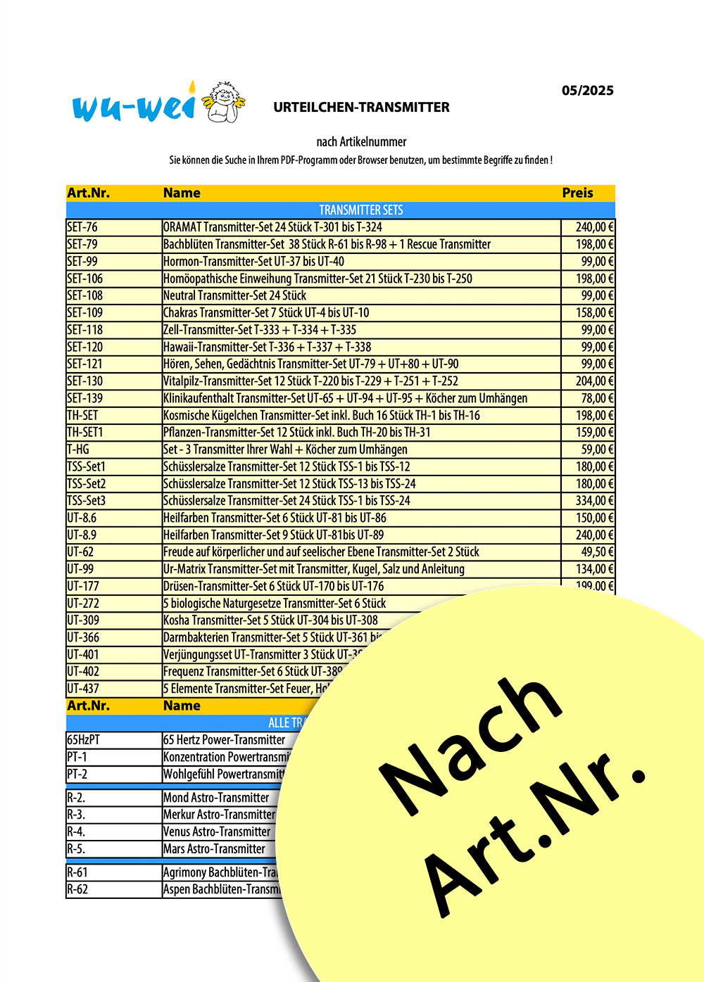 Banner-Transmitterliste-ArtNr